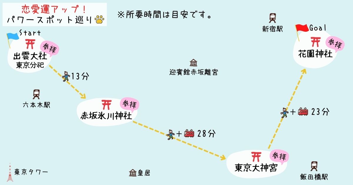 東京三大縁結び神社の周り方