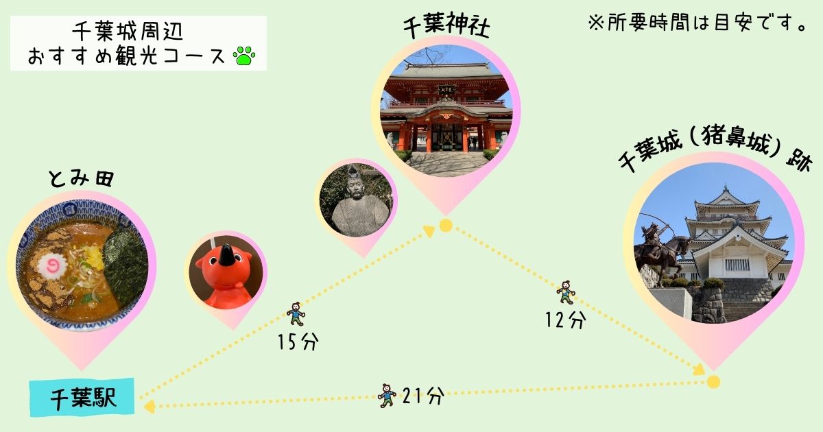 千葉城観光マップ